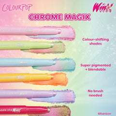 Winx Club Forever